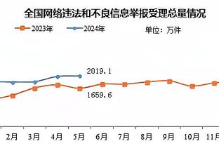 开云平台网站登录入口手机版免费截图4